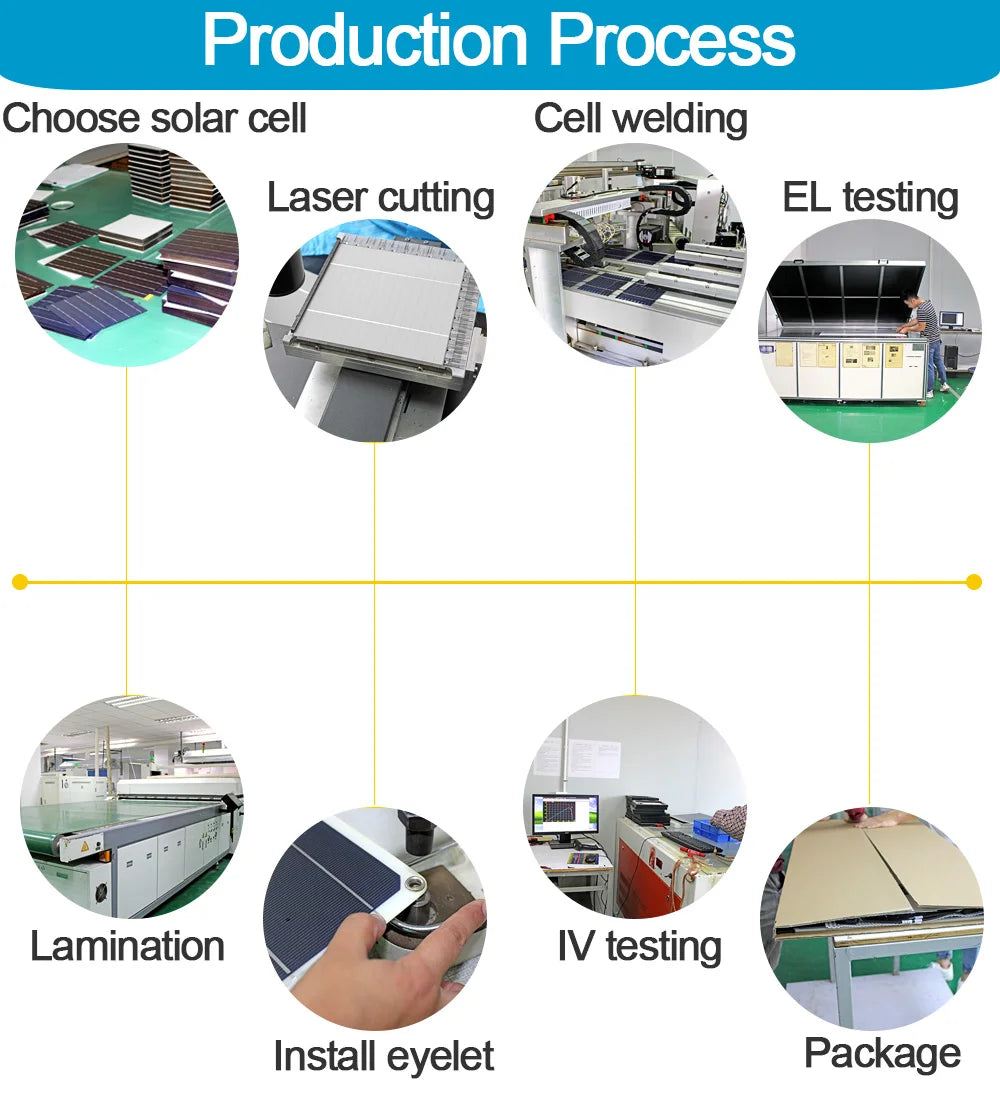 Dgsunlight 12V Flexible Solar Panel Kit 100W For Boat RV