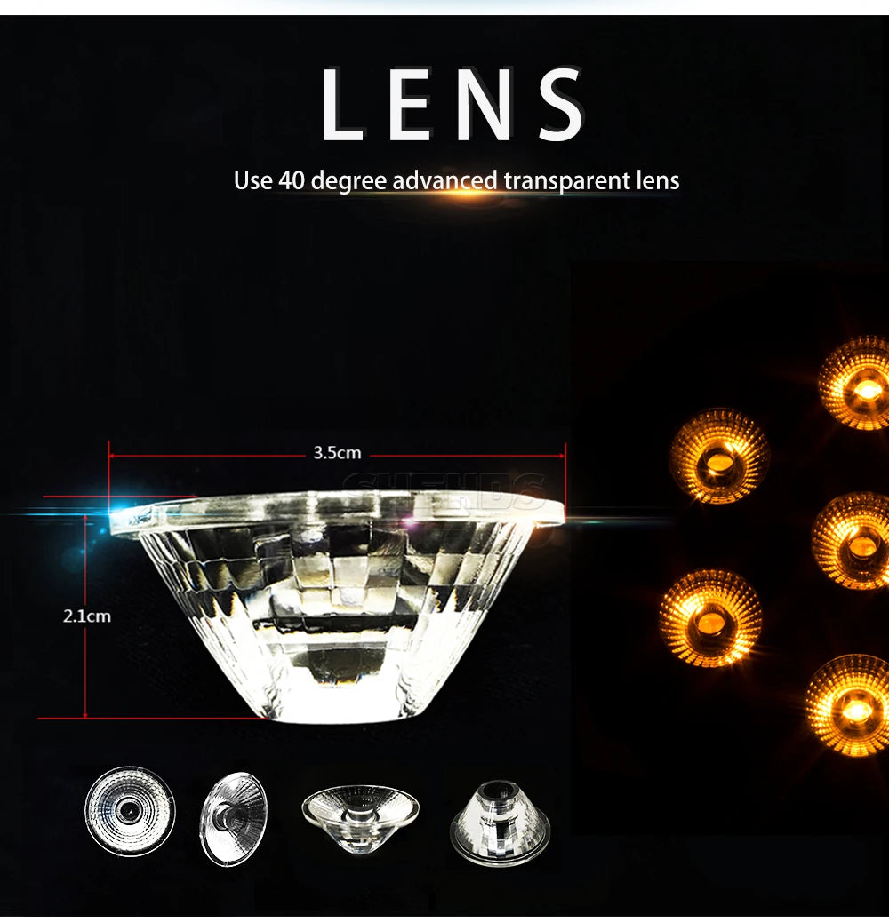 SHEHDS Flat LED Par Light 7x12W RGBW For Stage DMX