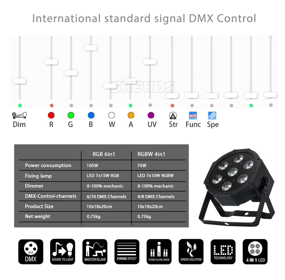 SHEHDS 8pcs Flat LED Par Stage Lights RGBW UV DMX Controller DJ Club