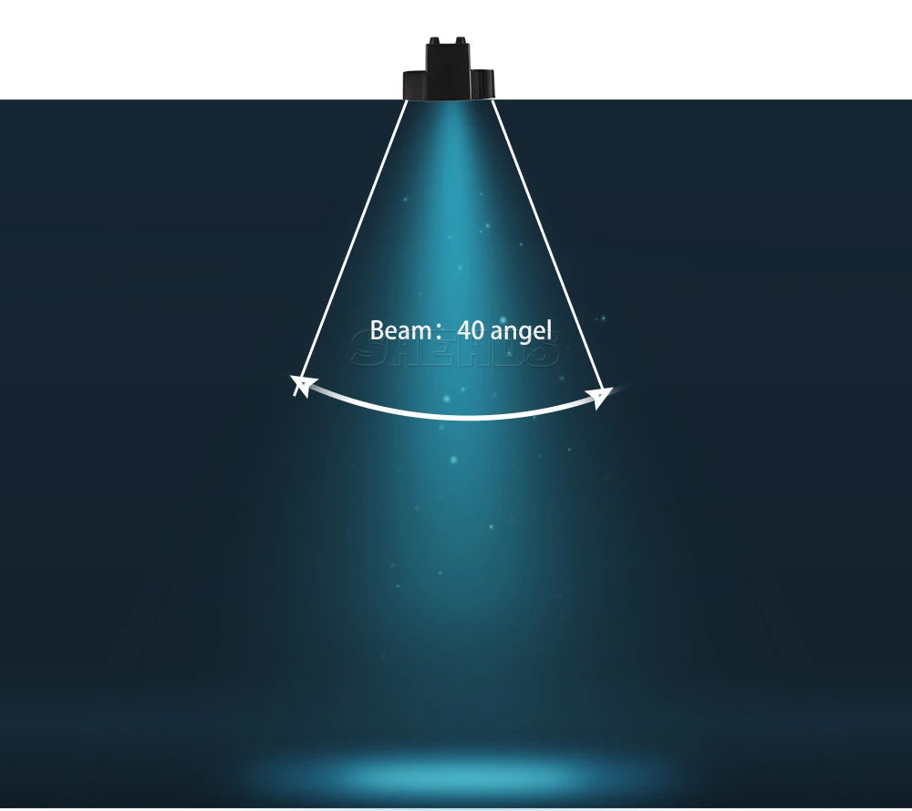 SHEHDS Flat LED Par Light 7x12W RGBW For Stage DMX