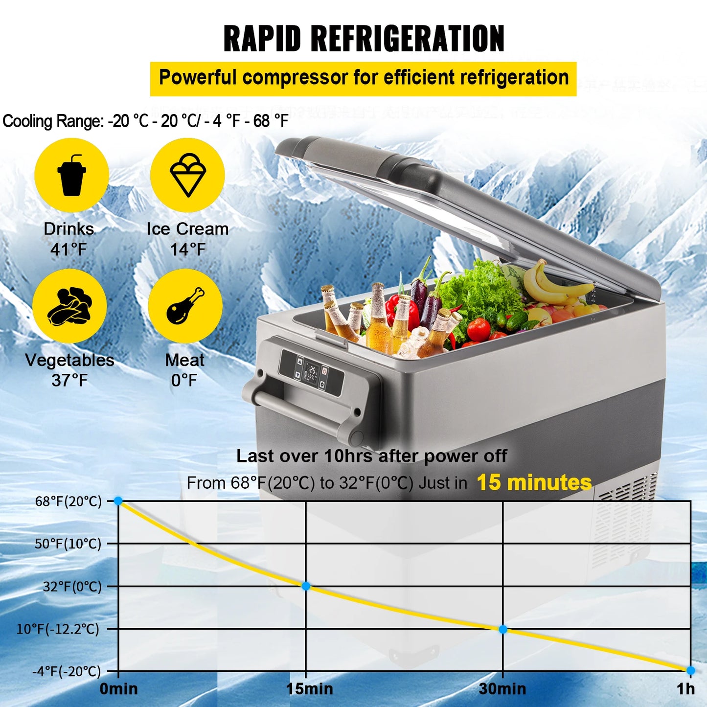 SucceBuy Portable Car Refrigerator Freezer Compressor Cooler For Camping
