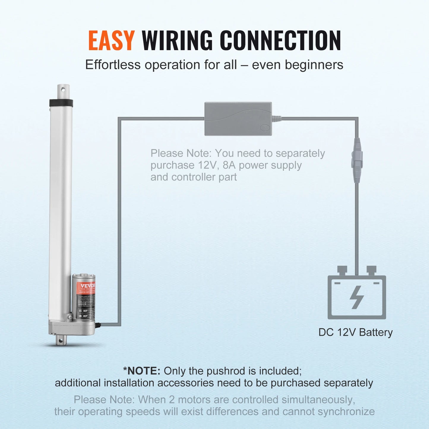SucceBuy 12V Linear Actuator IP54 With Mounting Bracket