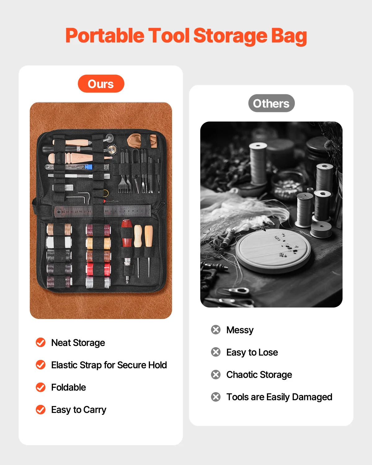 SucceBuy Leather Working Tools Kit 92 Piece Set Pro