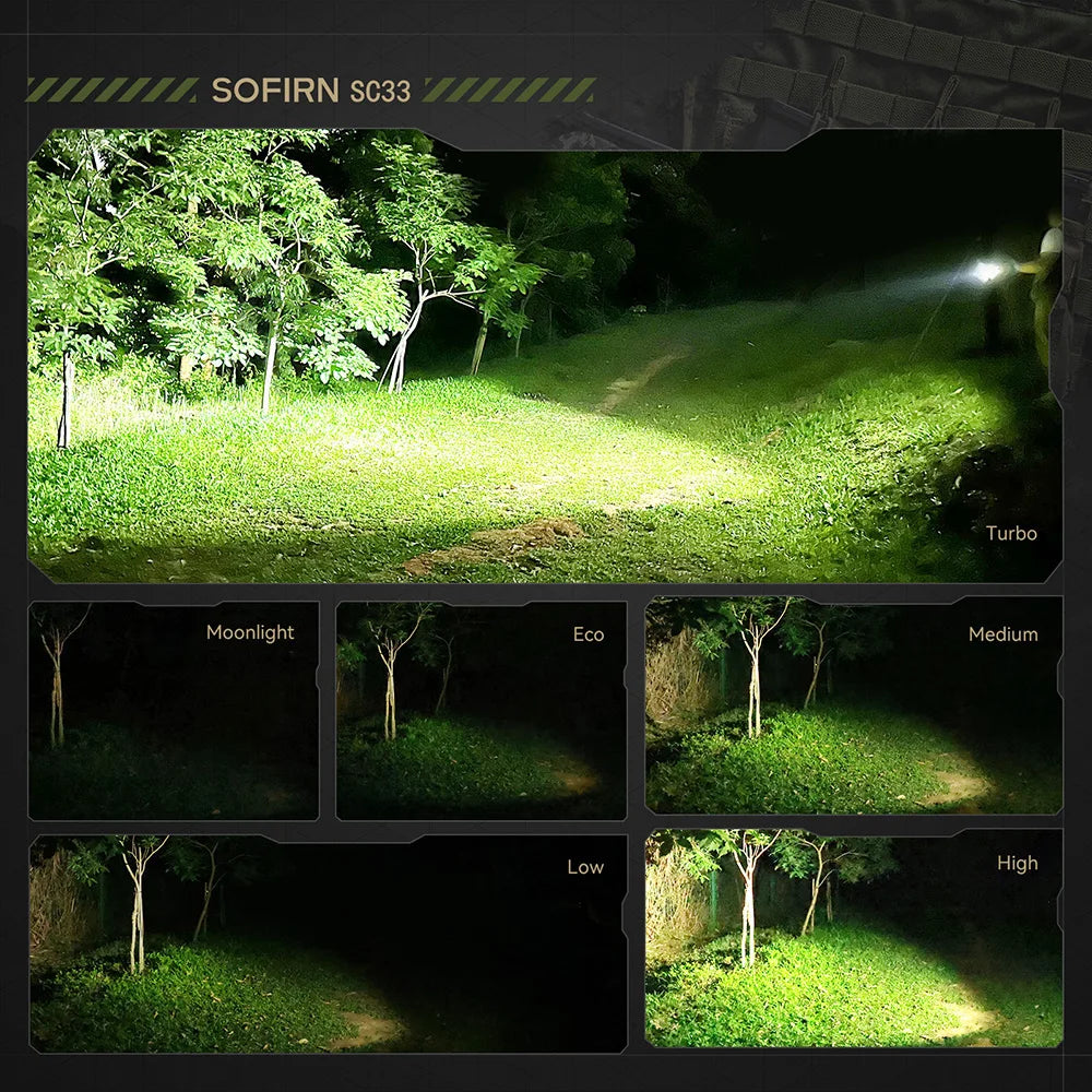Sofirn SC33 XHP70.3 HI LED Flashlight 5200lm USB C Rechargeable