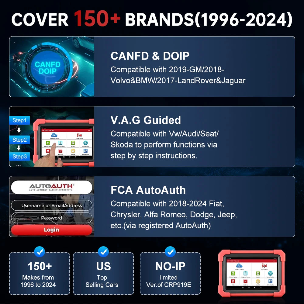 LAUNCH X431 CRP919X BT Car Diagnostic Tool OBD2 Scanner CANFD DOIP