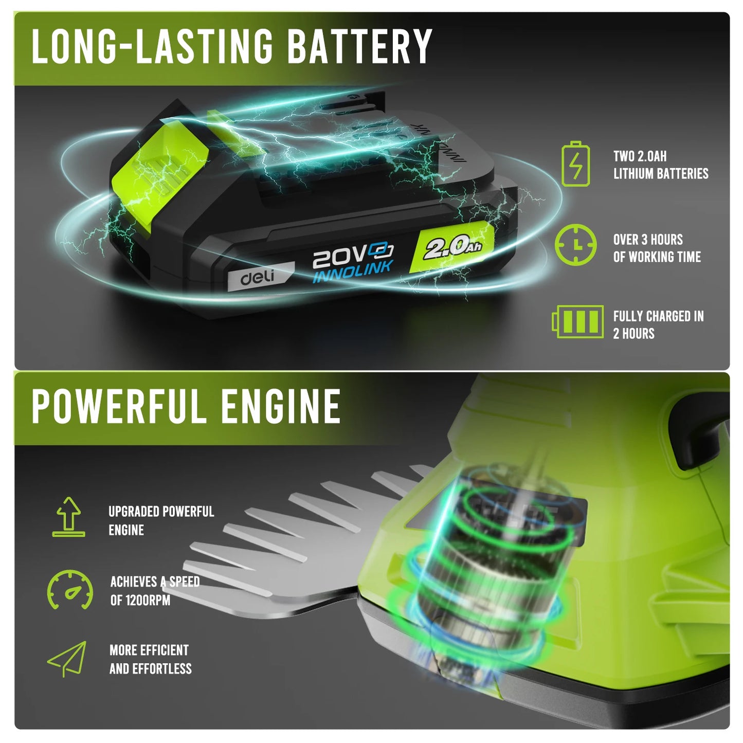 Deli Cordless Hedge Trimmer With 21V Battery And Charger
