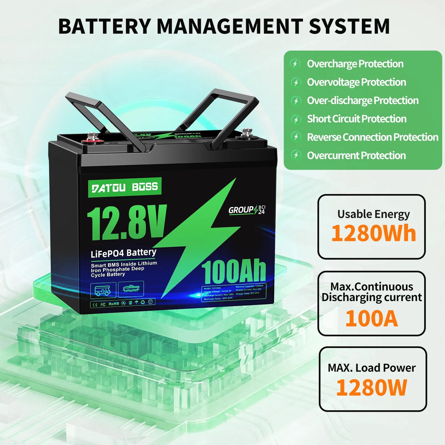DATOUBOSS MFUZOP 12V 100Ah LiFePO4 Battery With BMS