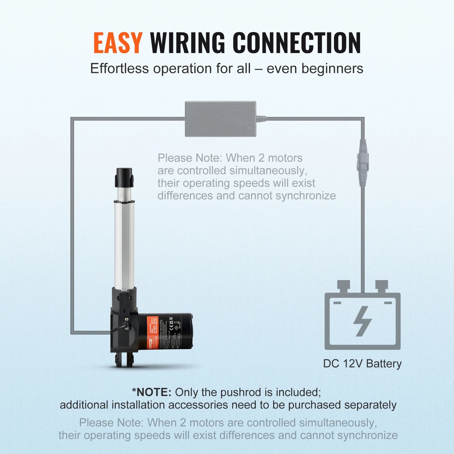 SucceBuy 12V Linear Actuator, 6000N, 5mm/s, With Mounting Bracket