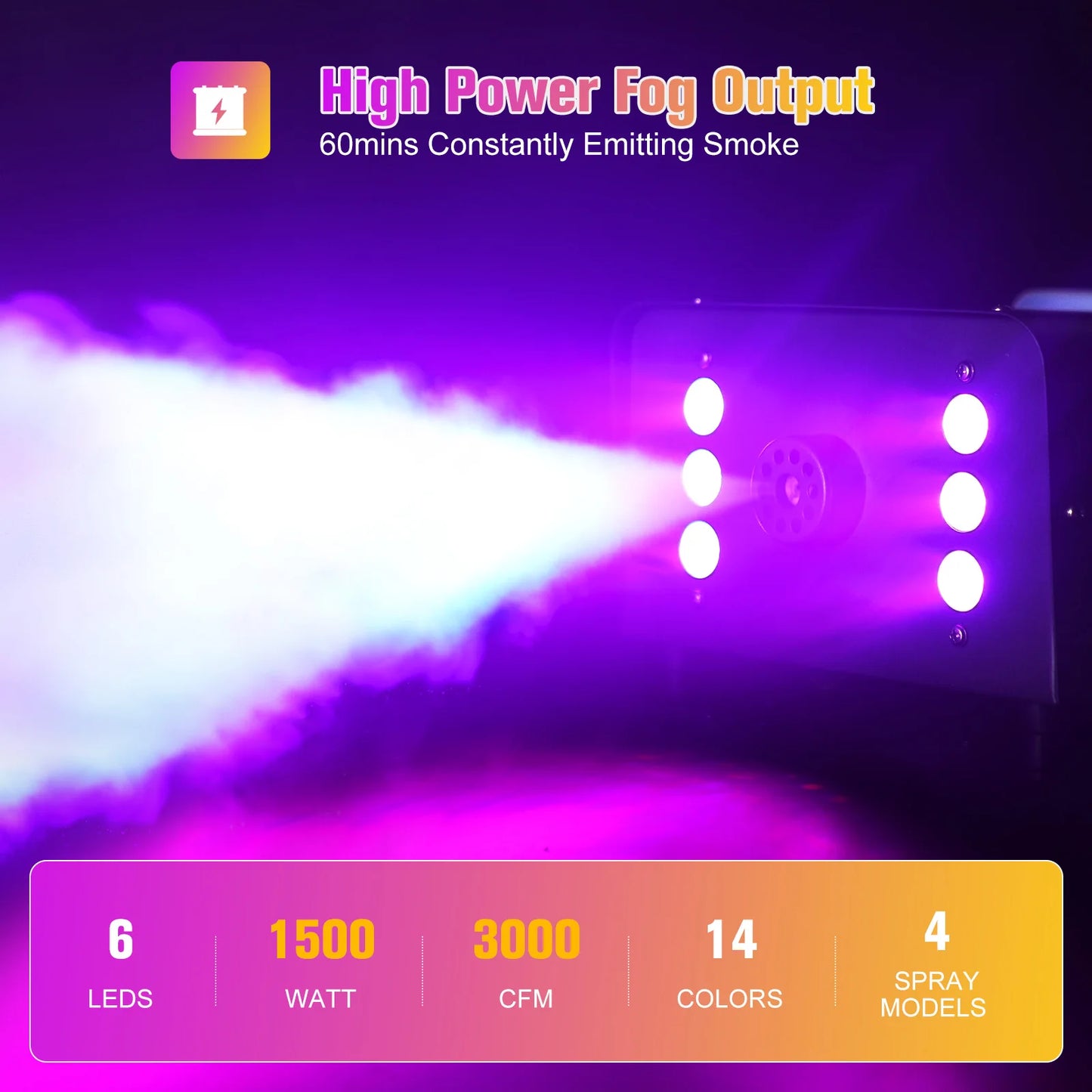 U'King 1500W Smoke Machine With 6 RGB LEDs And Remote Control