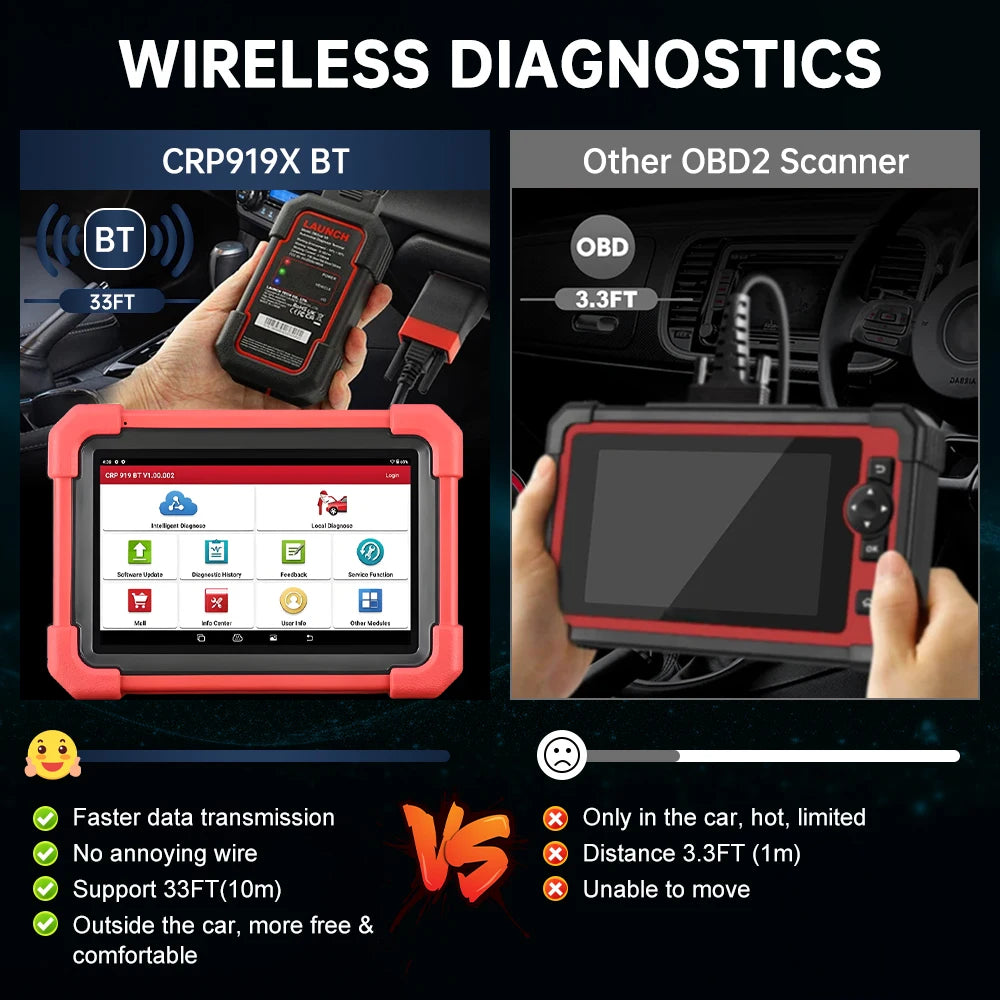 LAUNCH X431 CRP919X BT Car Diagnostic Tool OBD2 Scanner CANFD DOIP