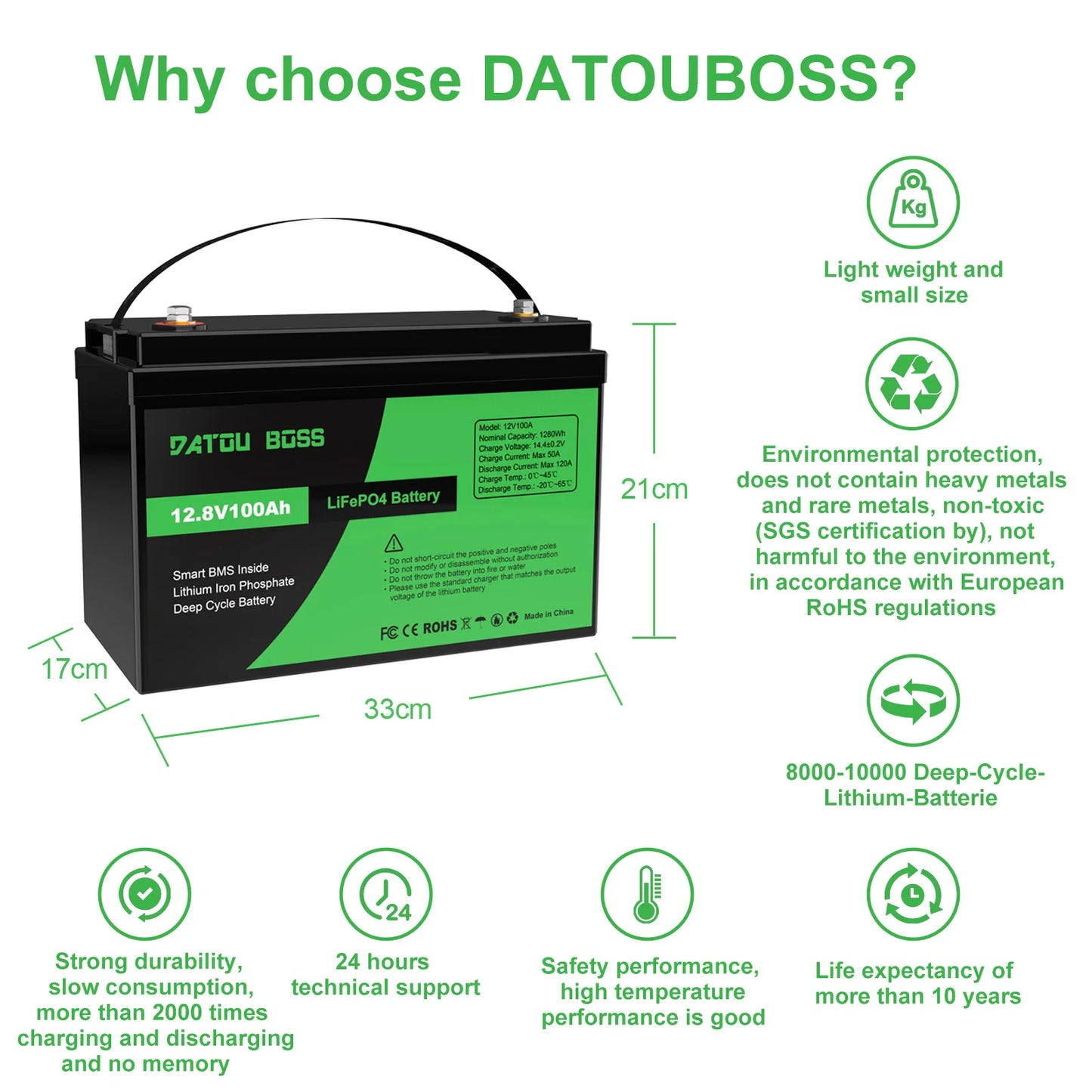 DATOUBOSS MFUZOP 12V 100Ah LiFePO4 Battery With BMS