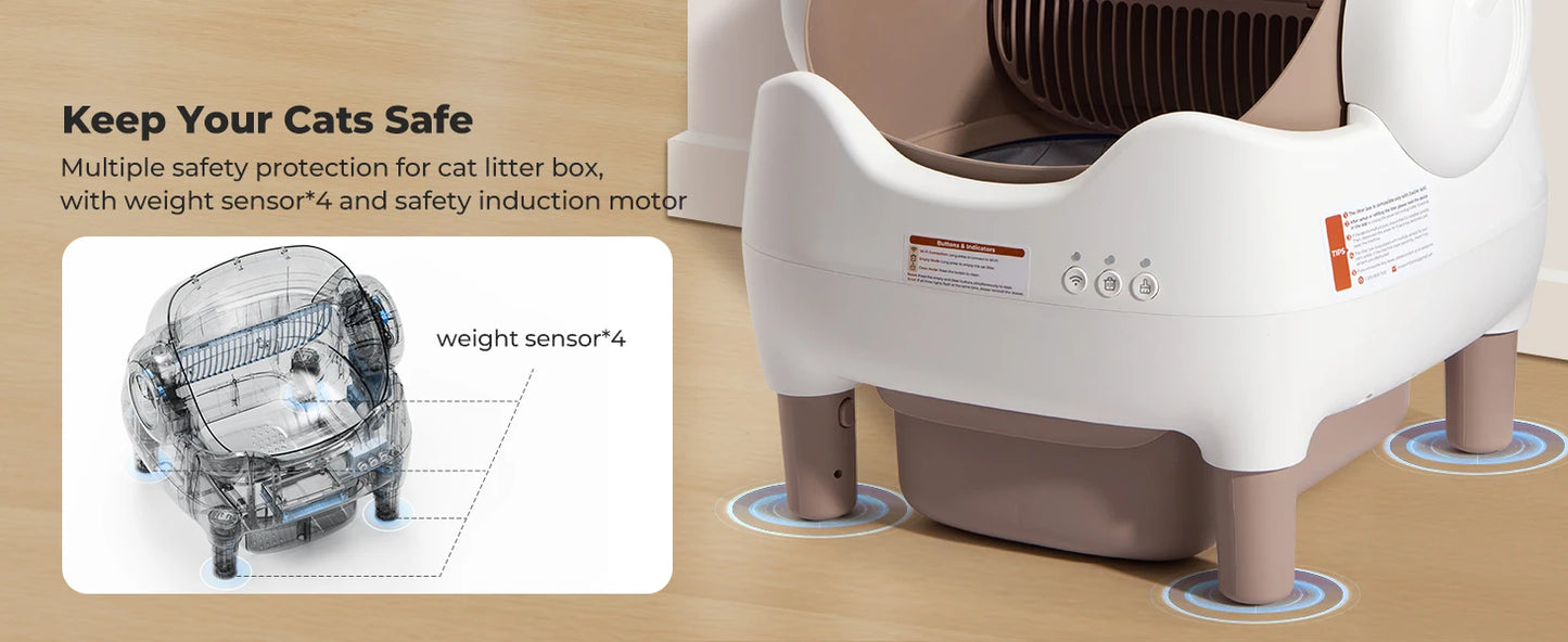 Lunapurr Automatic Self Cleaning Cat Litter Box With App Control