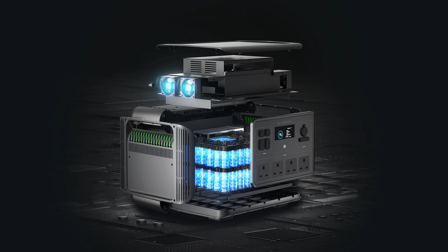ALLPOWERS R2500 Portable Power Station 1920Wh LiFePO4 Battery