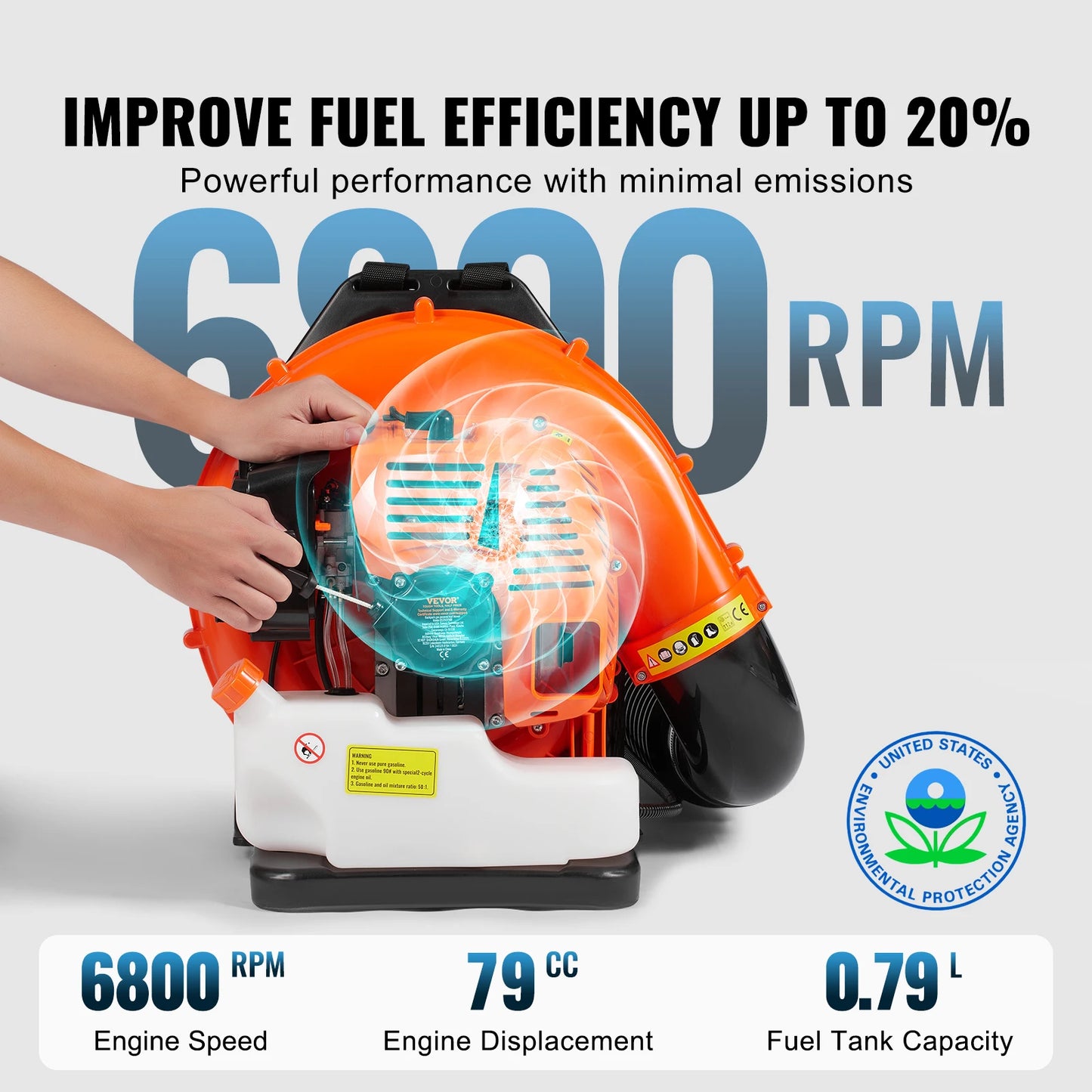 SucceBuy Backpack Leaf Blower 79cc 2 Cycle With 930 CFM