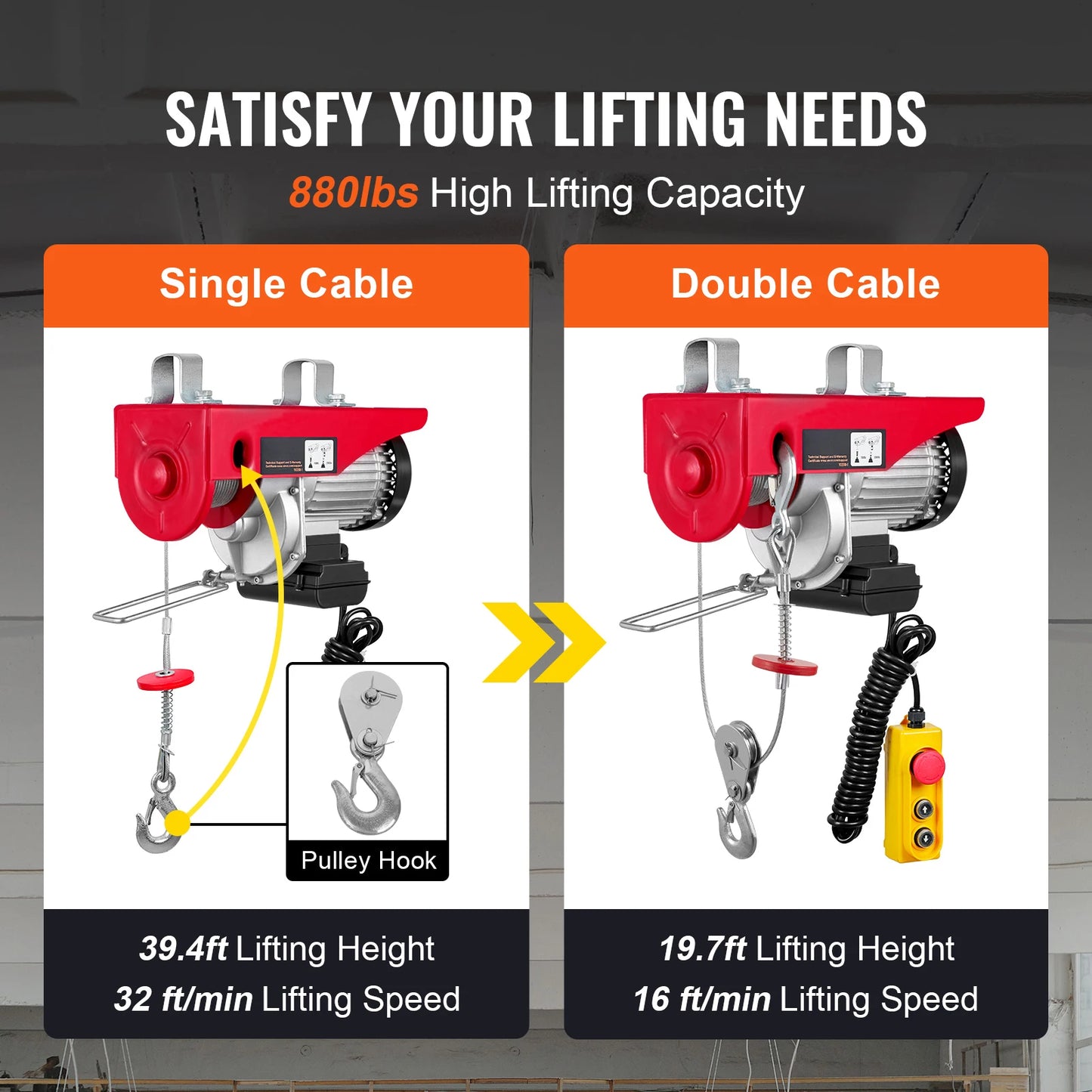 Electric Hoist 200-800kg With Remote Control For Cargo Lifting