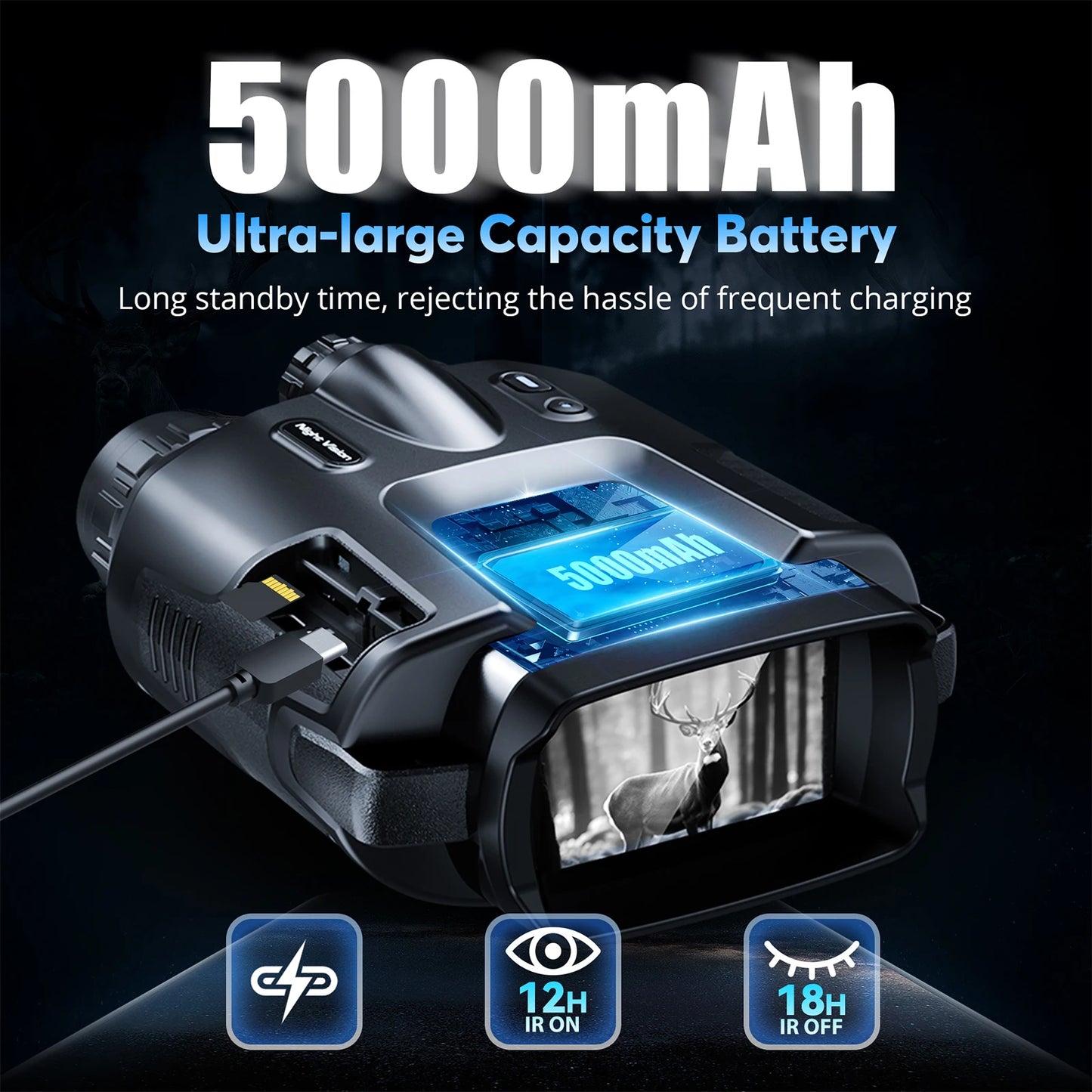 USB Rechargeable 4K Night Vision Infrared Binoculars