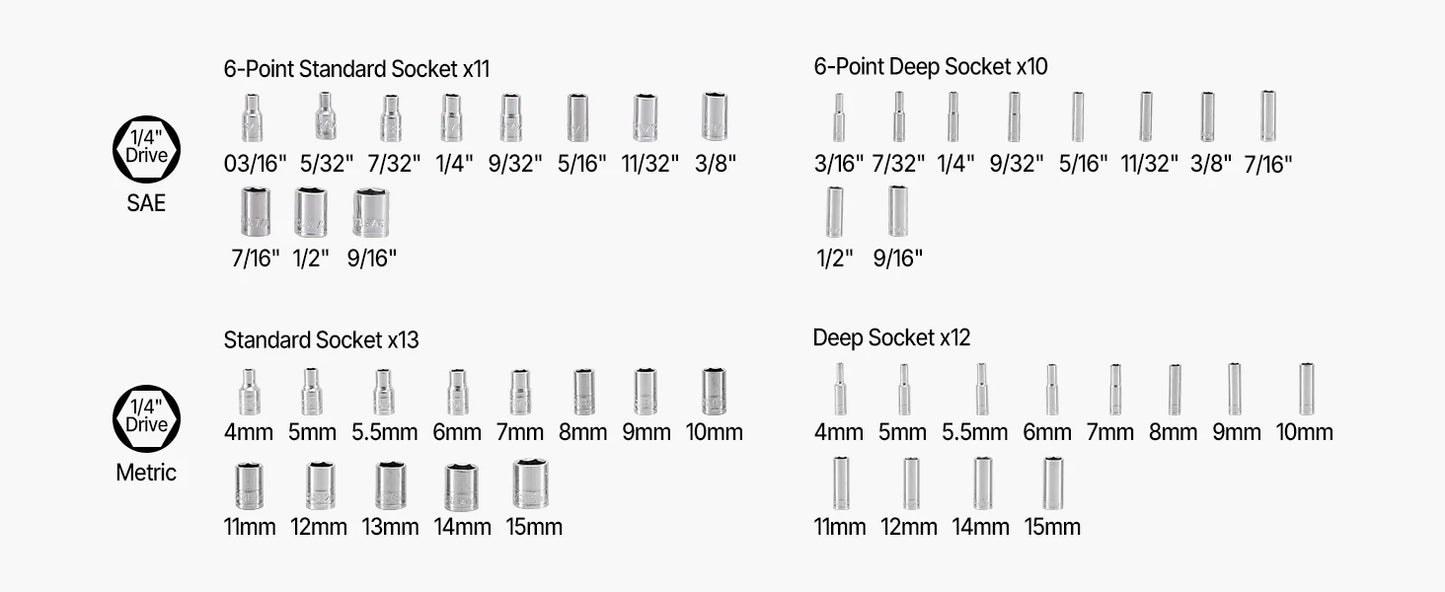 SucceBuy 86 Piece Socket Set Ratchet Mechanic Tool Kit