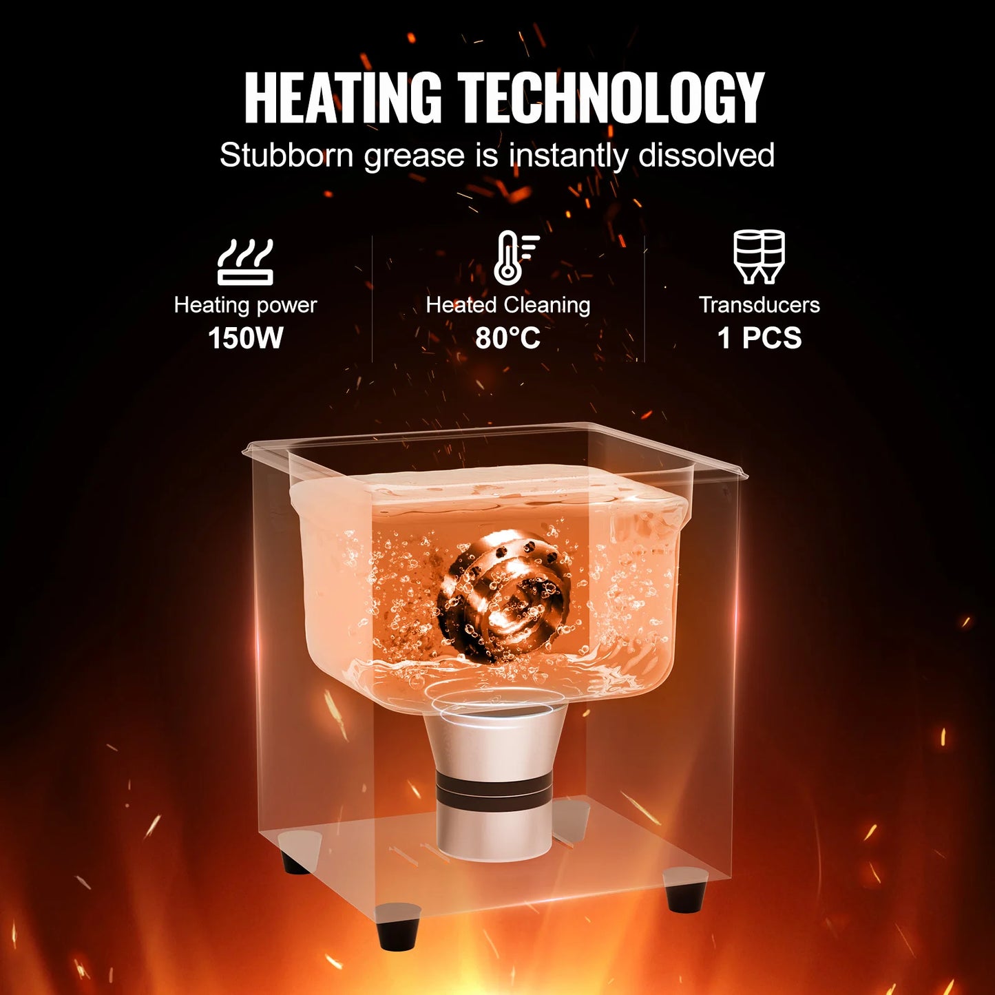 SucceBuy Ultrasonic Cleaner For Dishes And Home Appliances With Timer