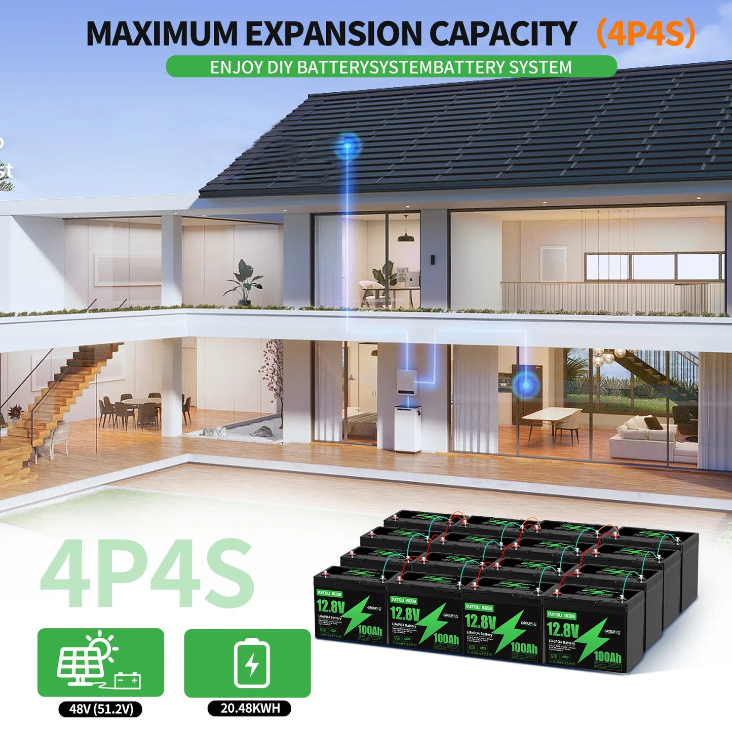 DATOUBOSS MFUZOP 12V 100Ah LiFePO4 Battery With BMS