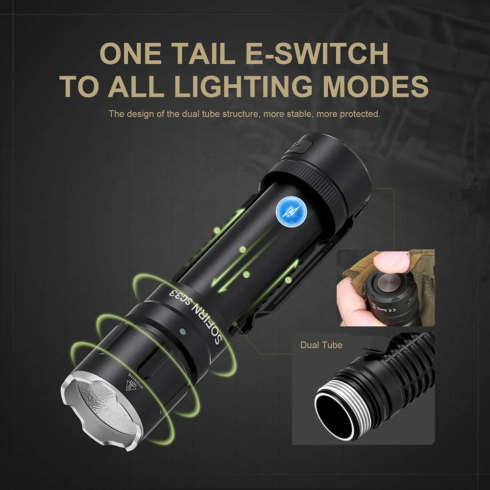 Sofirn SC33 XHP70.3 HI LED Flashlight 5200lm USB C Rechargeable