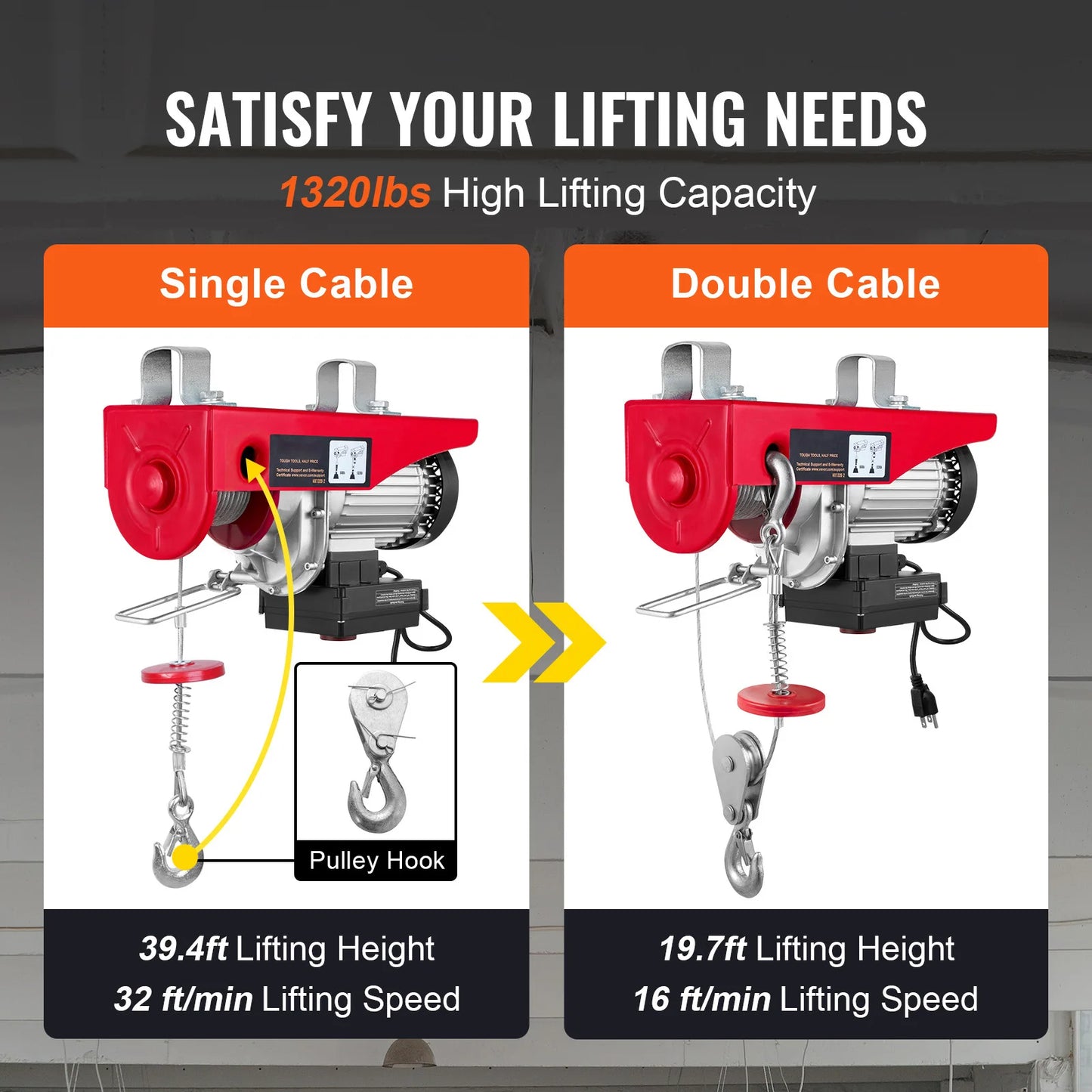 SucceBuy Electric Hoist Lifter With Wired Remote Control For Boat And Car Garage