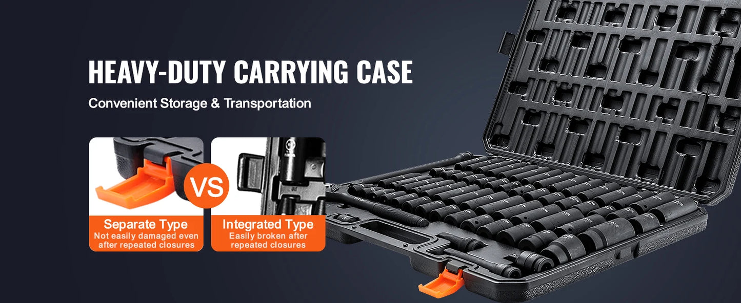 SucceBuy Impact Socket Set 65-Piece Cr-V Alloy Steel