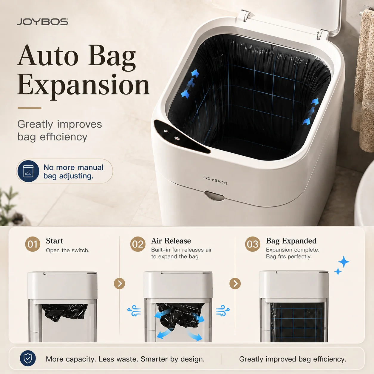 Joybos Touchless Trash Can With Motion Sensor Auto Bag Suction