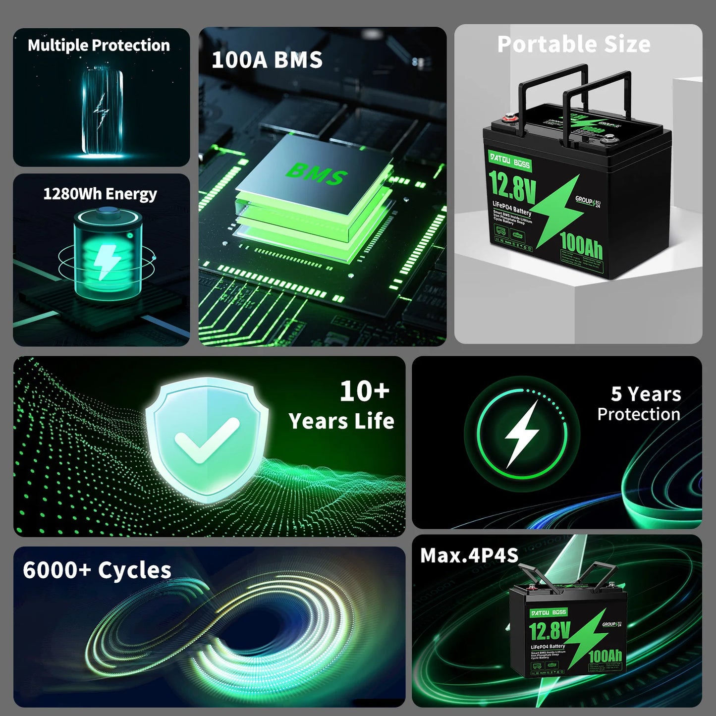 DATOUBOSS MFUZOP 12V 100Ah LiFePO4 Battery With BMS
