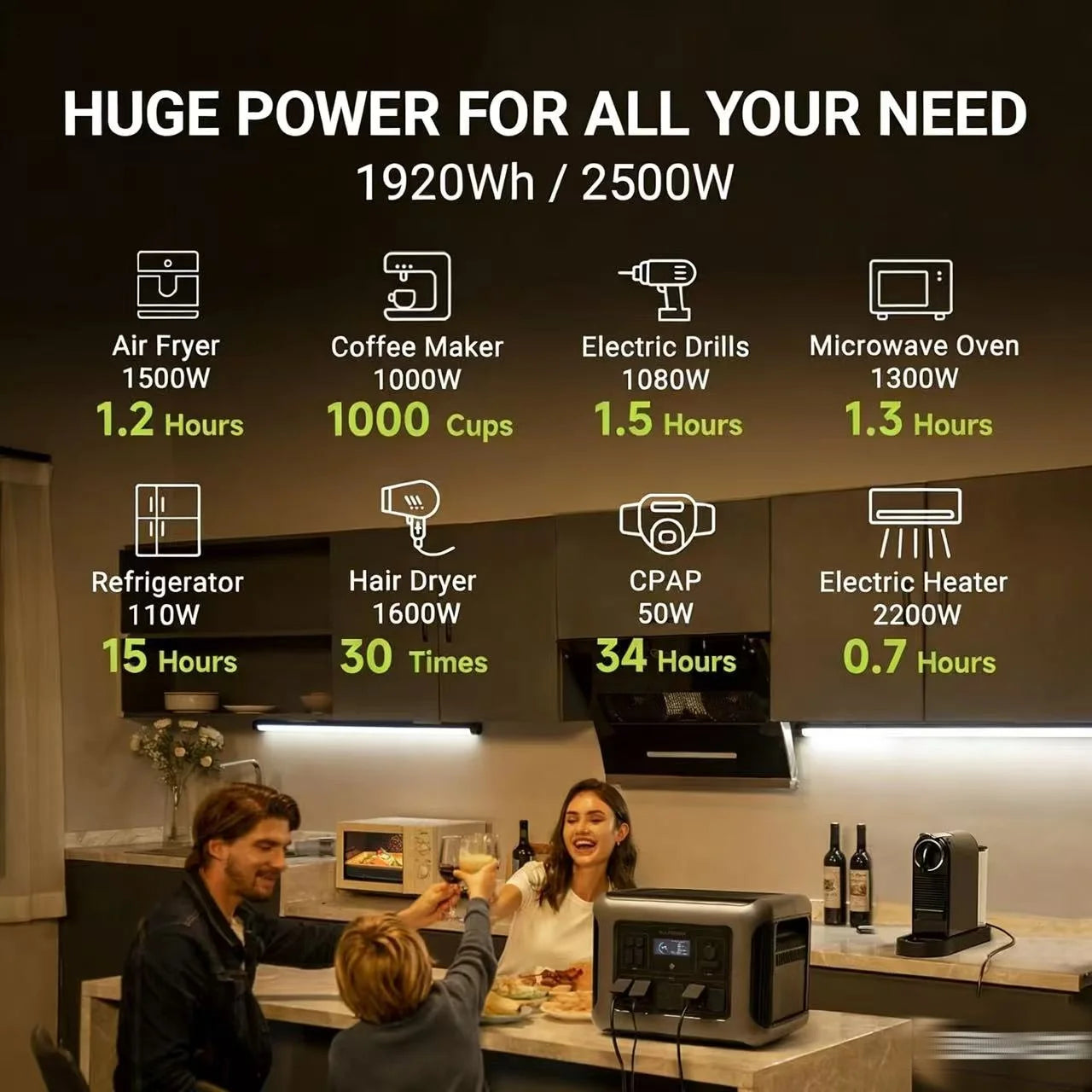 ALLPOWERS R2500 Portable Power Station 1920Wh LiFePO4 Battery