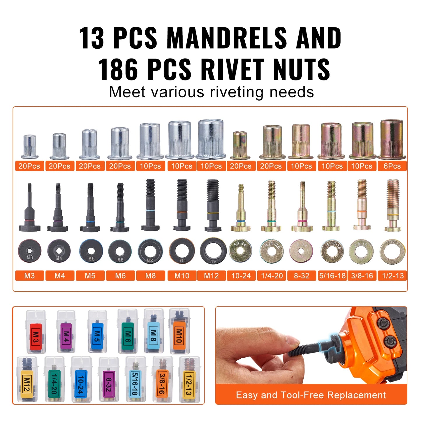 SucceBuy Rivet Nut Tool Kit Mandrels And Nuts Carrying Case