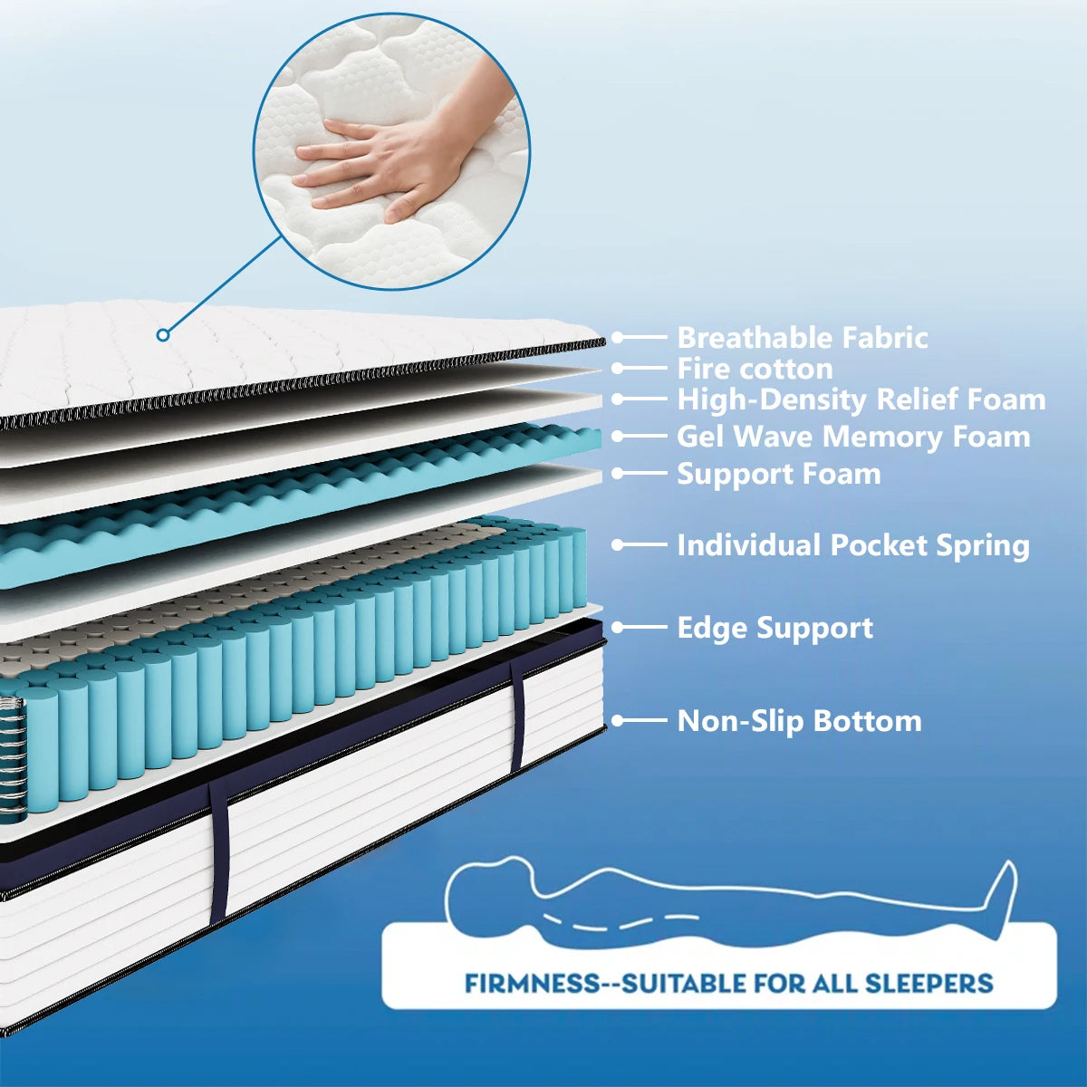Amztree Gel Memory Foam Hybrid Mattress With Pressure Relief Motion Isolation