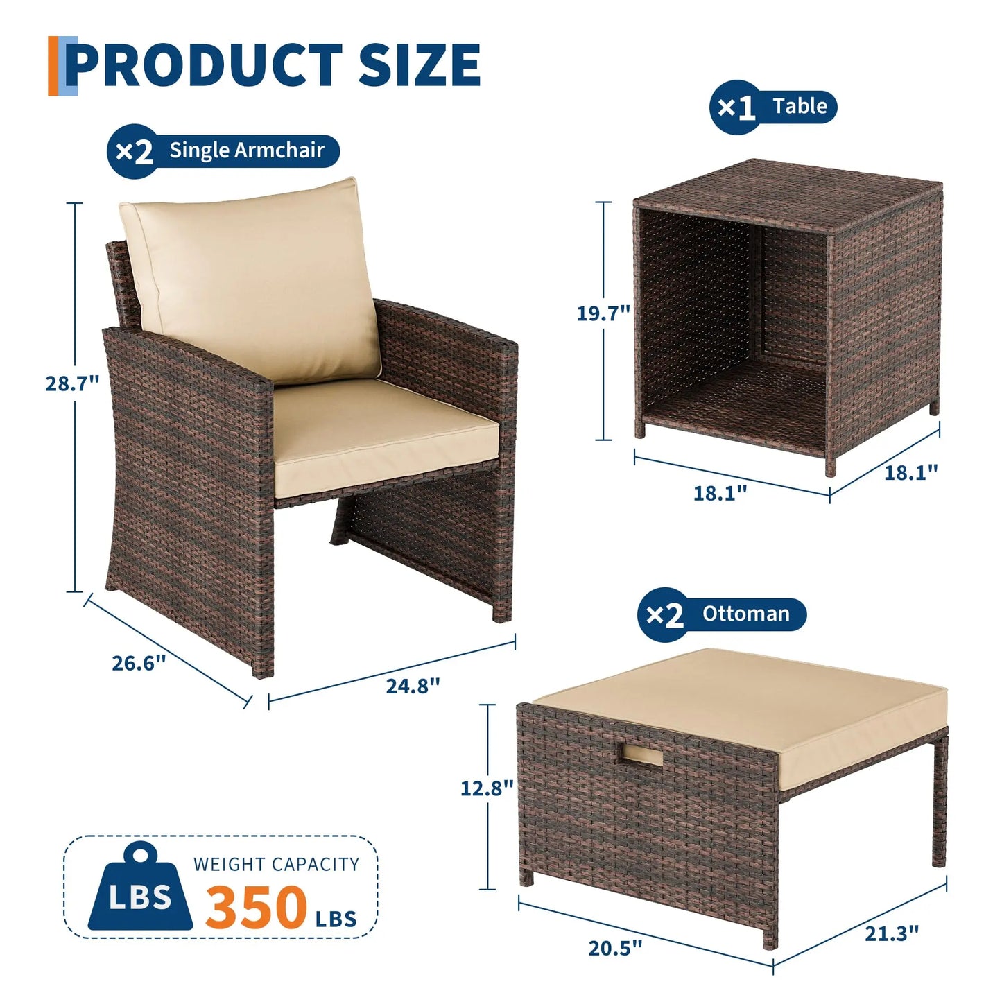HiMISS 5-Piece All-Weather PE Rattan Patio Set With Cushions