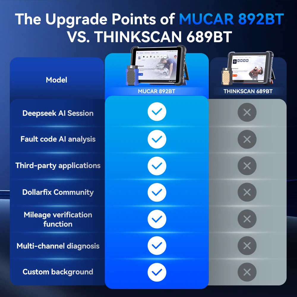 MUCAR 892BT AI Key Programming Diagnostic Tool OBD2 Scanner CAN FD DOIP