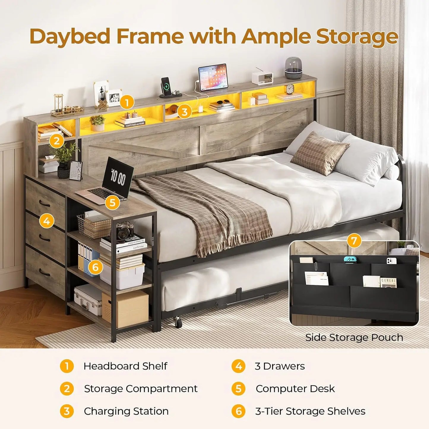 BIANXIANG Daybed With Trundle And 3 Storage Drawers Headboard Farmhouse