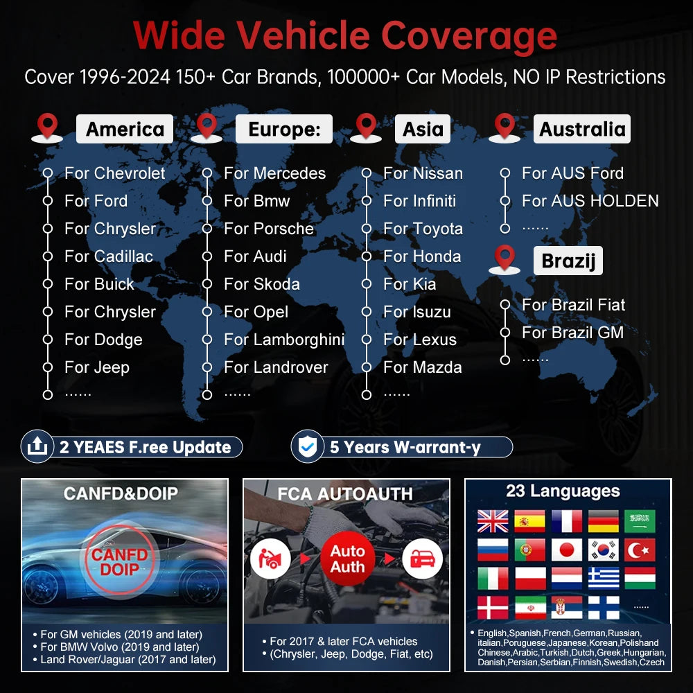 LAUNCH X431 CRP919X BT Car Diagnostic Tool OBD2 Scanner CANFD DOIP