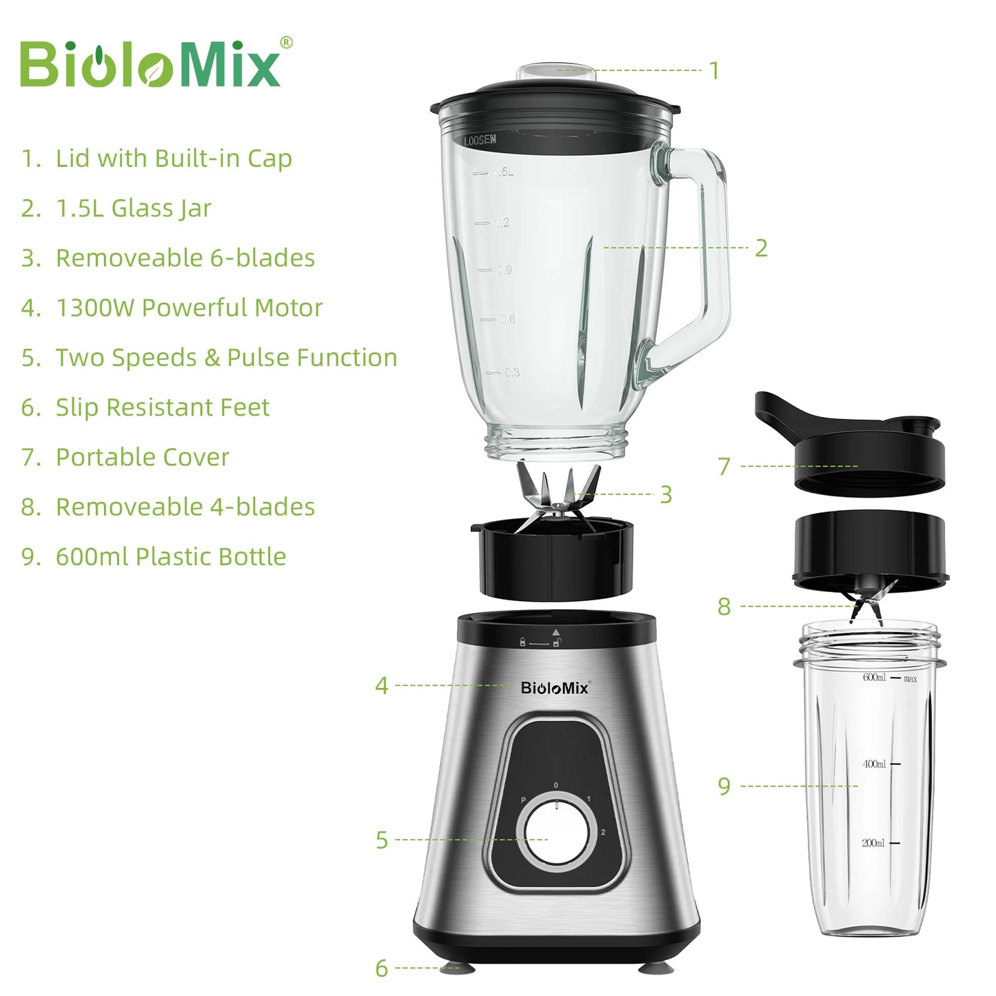 Biolomix 1300W Smoothie Maker With 1.5L Glass Jar Kitchen
