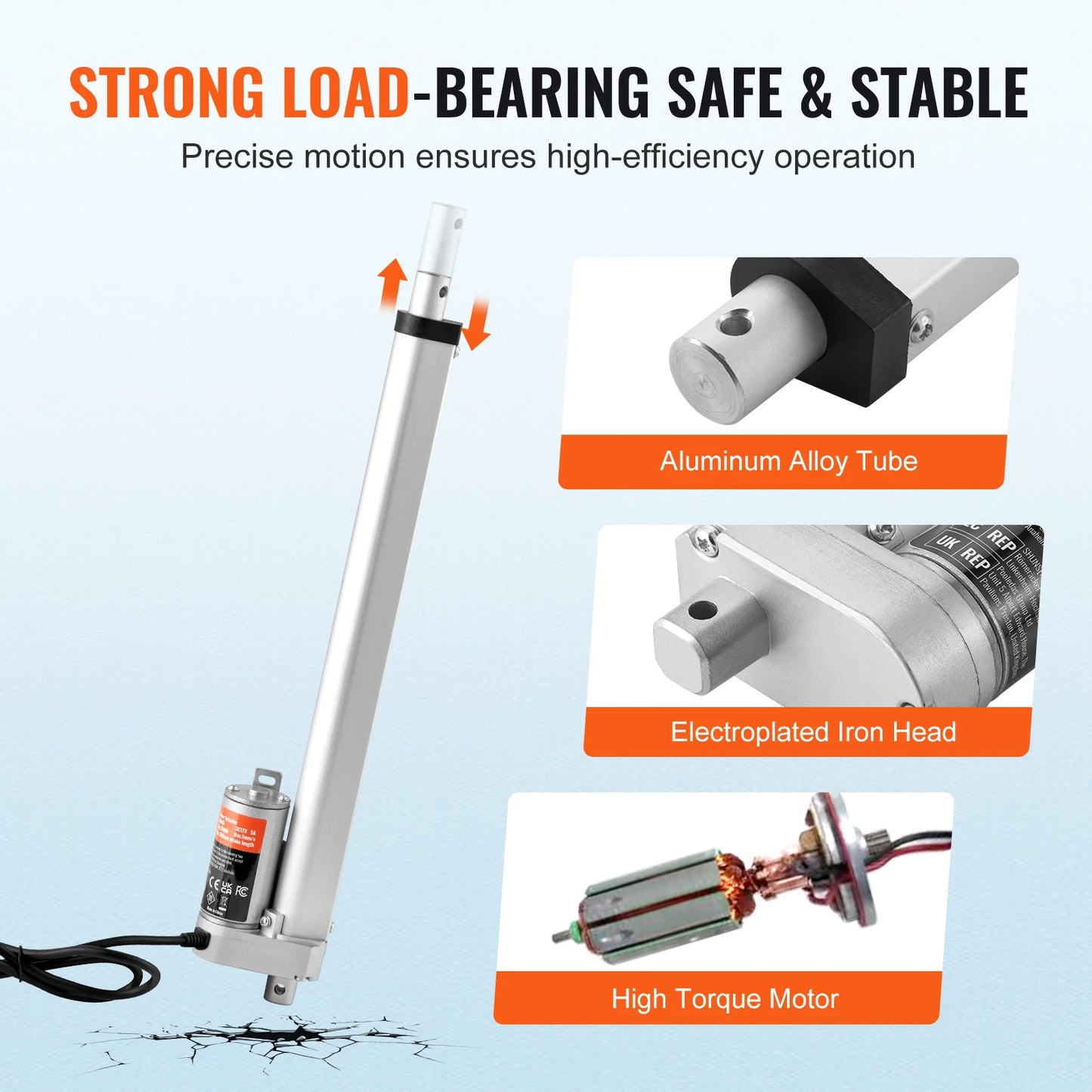SucceBuy 12V Linear Actuator 1000N IP54 With Bracket