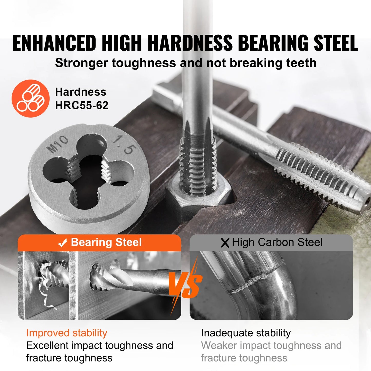 SucceBuy Tap And Die Set Threading Tool Metric SAE Bearing Steel