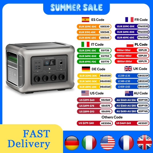 ALLPOWERS R2500 Portable Power Station 1920Wh LiFePO4 Battery