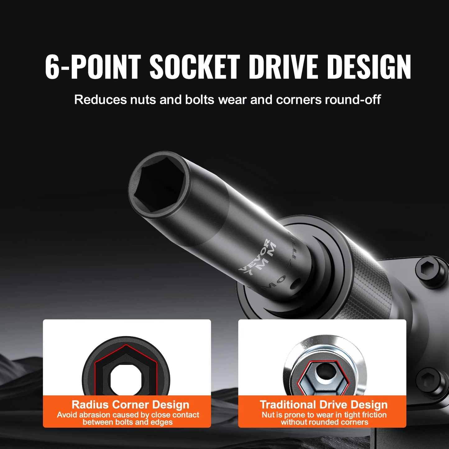 SucceBuy 9-Piece Impact Socket Set Deep 6-Point Cr-Mo Alloy Steel