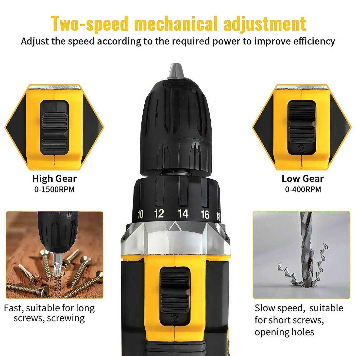 Cordless 21V Drill And Screwdriver Combo Kit For DIY