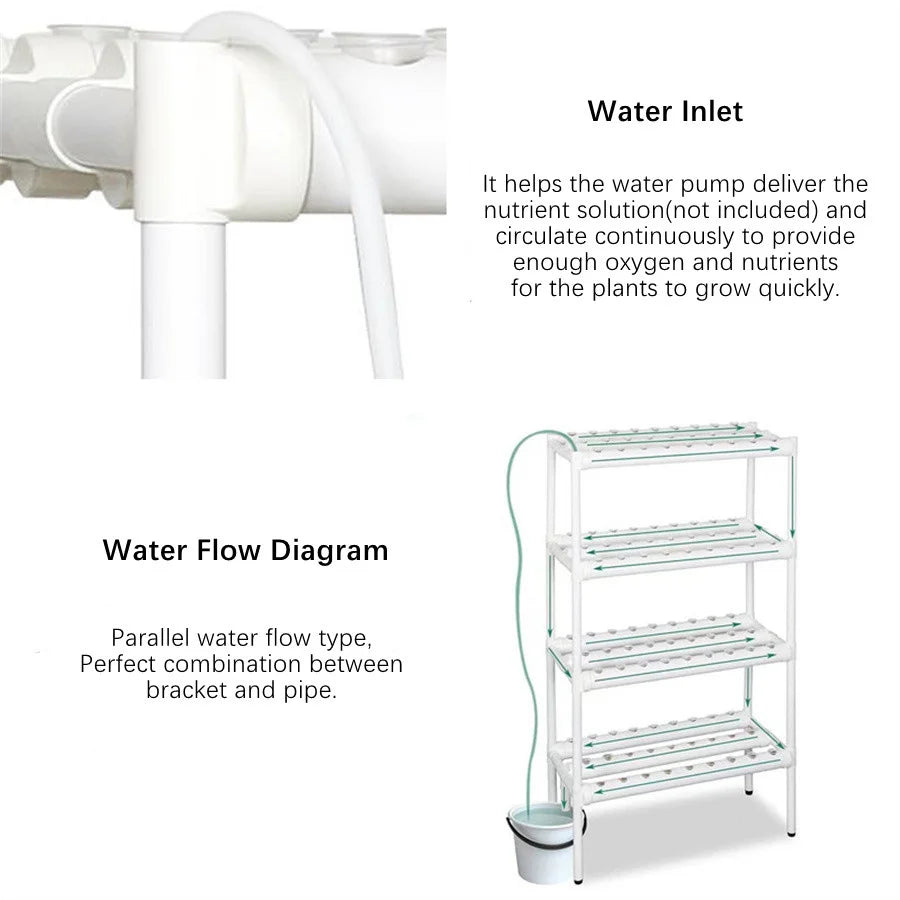 4 Tier Hydroponic Grow Kit With 108 Plant Sites