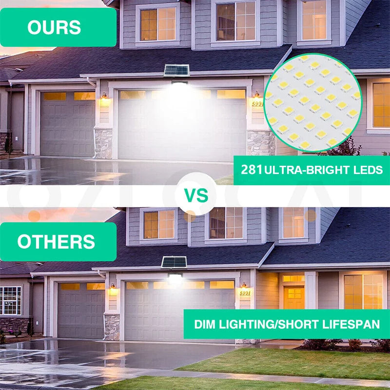Solar Flood Light Outdoor Security Light Dusk to Dawn Waterproof