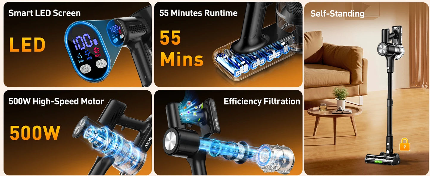 SUXIANGVAC Cordless Vacuum Cleaner 55 KPa 55 Minute Runtime Self Standing