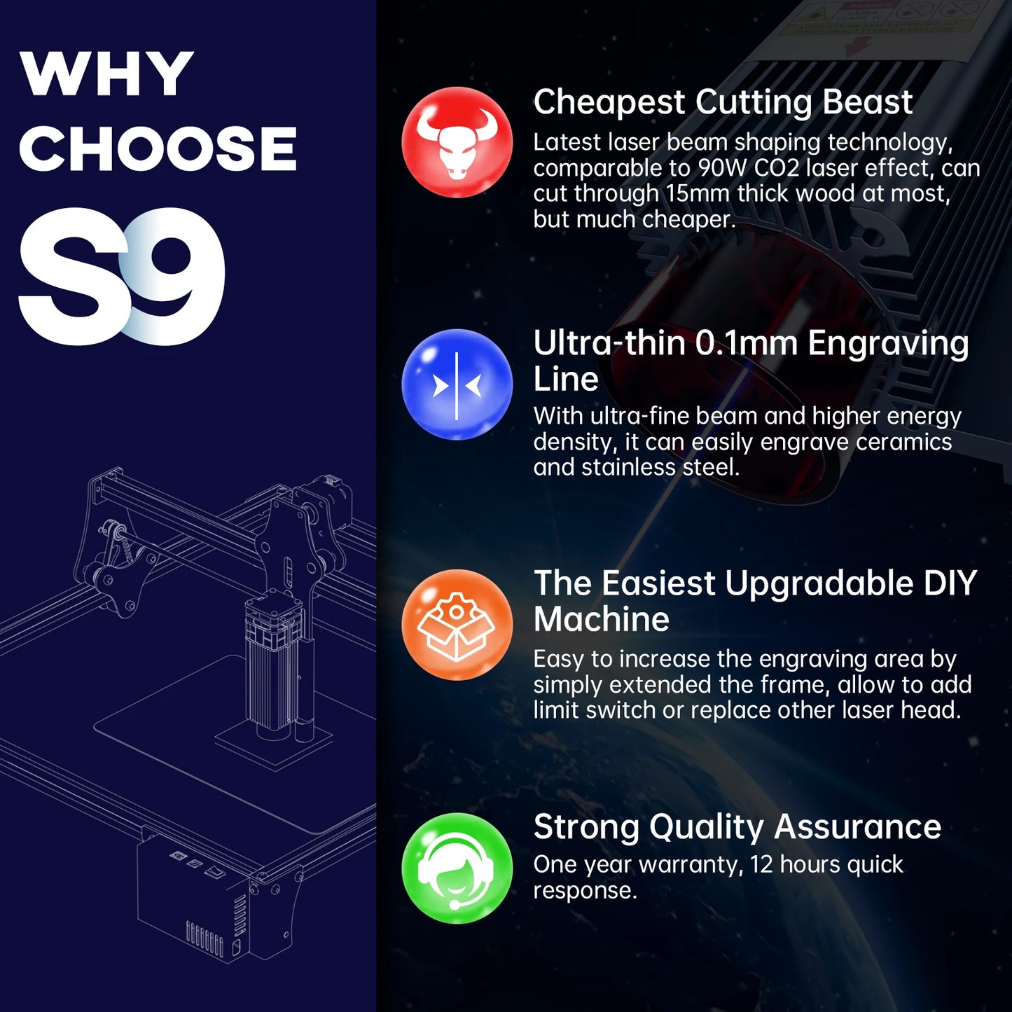SCULPFUN S9 5W Laser Engraving Machine For Wood And Acrylic