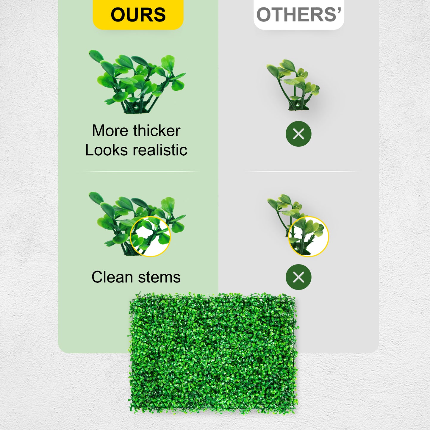 SucceBuy Boxwood Hedge Wall Panels For Privacy And Home Decor