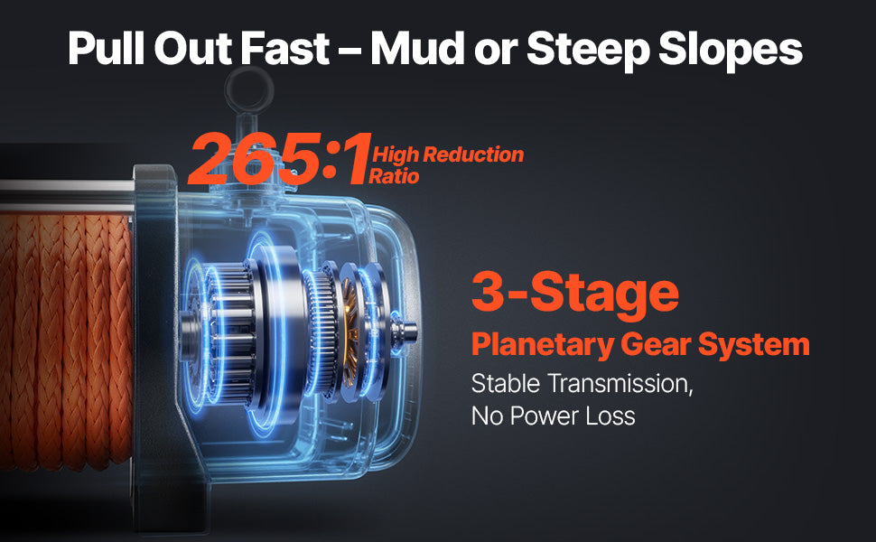 SucceBuy 13500Lbs Electric Winch With 80ft Synthetic Rope Remote Control