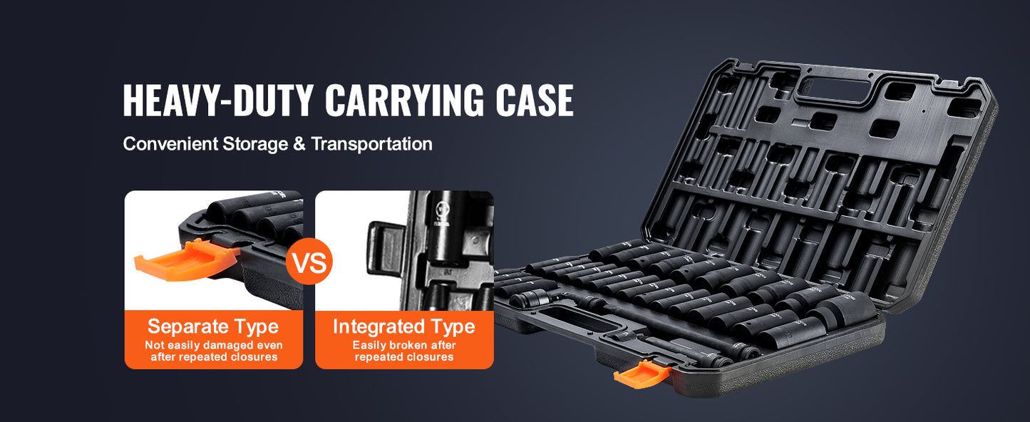 SucceBuy 1/2" 3/8" Drive Impact Socket Set 23/33/34/48/65 PCs Deep Socket Set SAE Metric Cr-V Cr-Mo Alloy Steel for Auto Repair