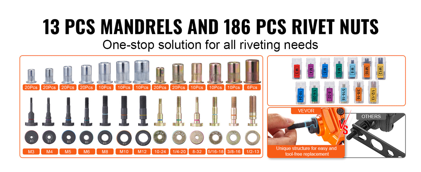 SucceBuy Rivet Nut Tool Kit Mandrels And Nuts Carrying Case