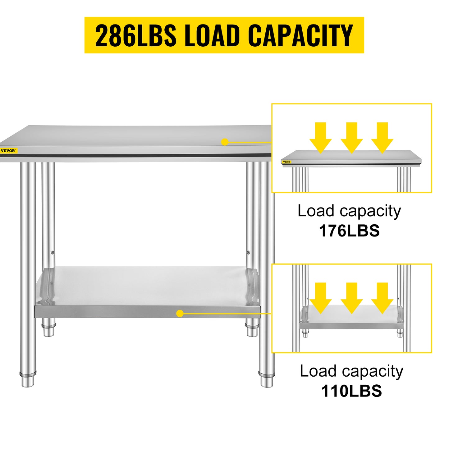 VEVOR Commercial Stainless Steel Kitchen Work Bench With Undershelf